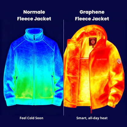 Polarek Thermo Fleece Jacket